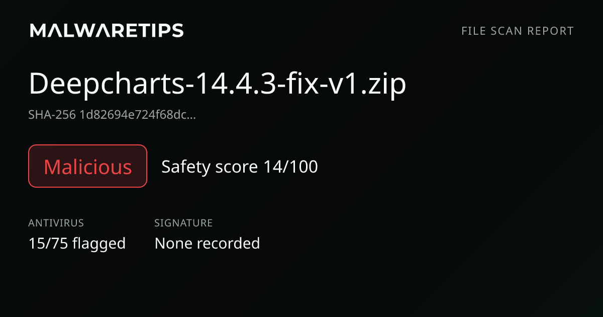 Deepcharts-14.4.3-fix…: Malicious File Scan | 15/75 detections ...