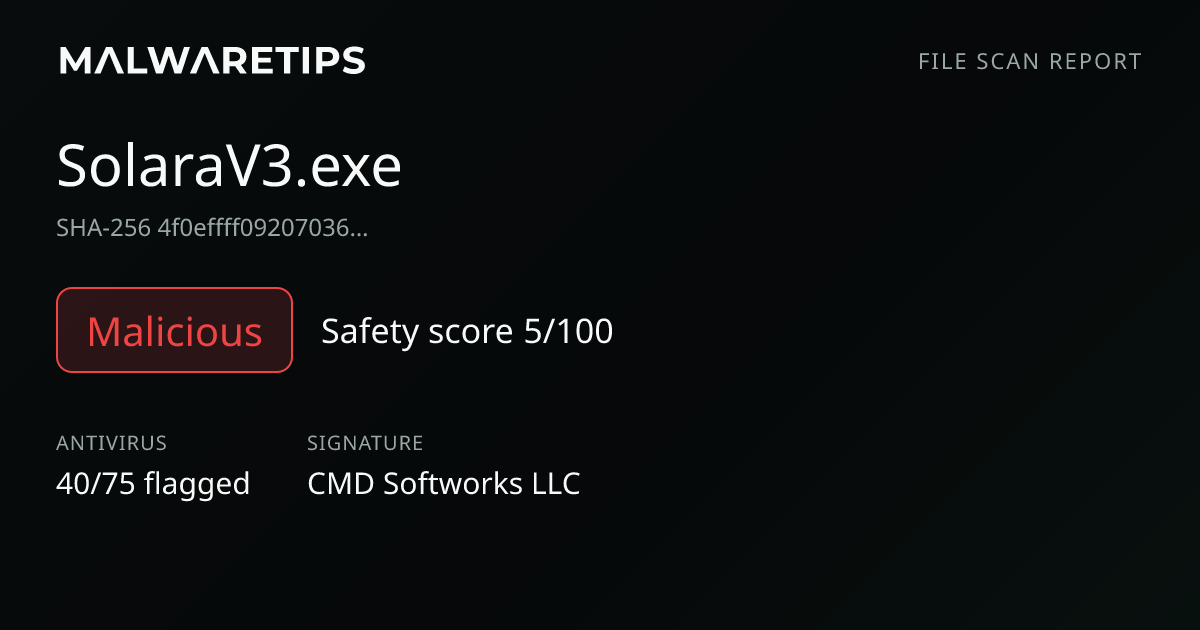 SolaraV3.exe: Malicious File Scan | 40/75 detections · MalwareTips Tools