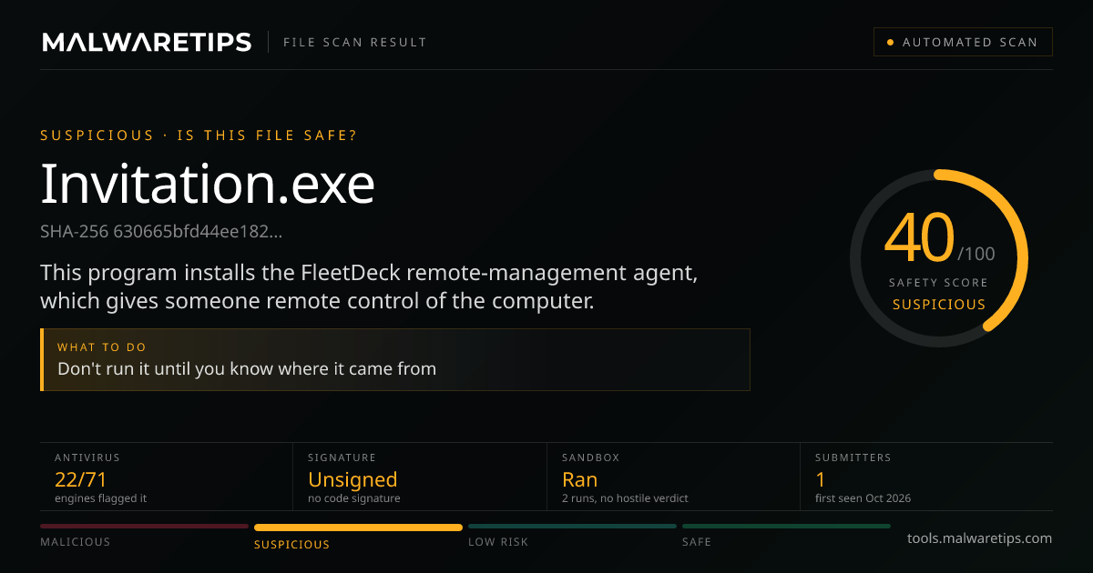 Is Invitation.exe safe? Suspicious · 22/71 detections