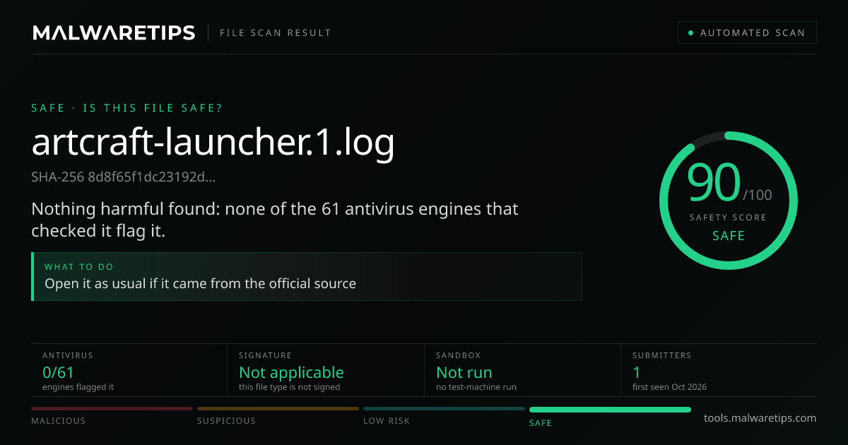 Is artcraft-launcher.1.log safe? Safe · 0/61 detections