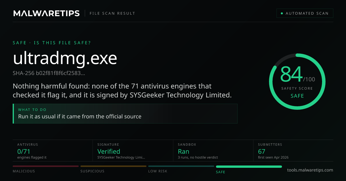 Is ultradmg.exe safe? Safe · 0/71 detections | MalwareTips