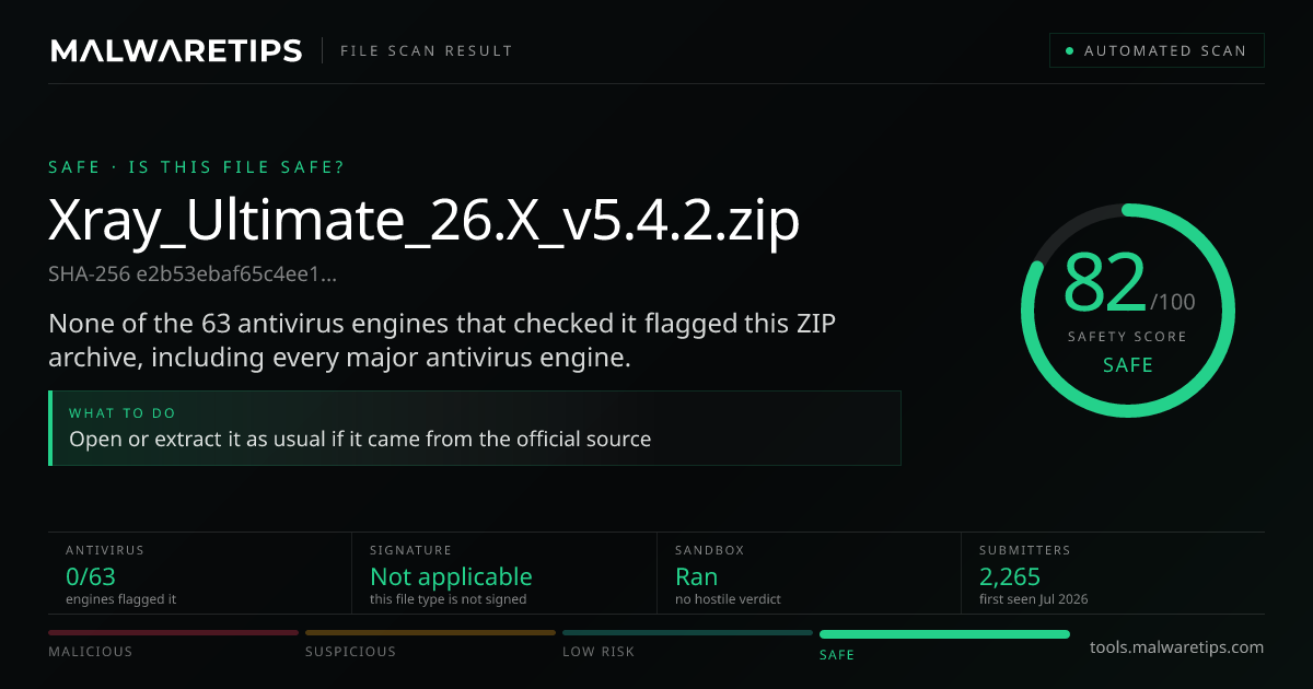 Is Xray_Ultimate_26.X_v5.4.2.zip safe? Safe · 0/63 detections