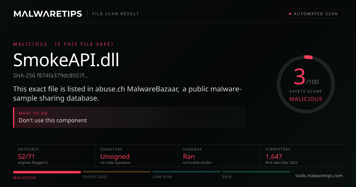 SmokeAPI.dll: Malicious File Scan | 52/75 detections · MalwareTips Tools