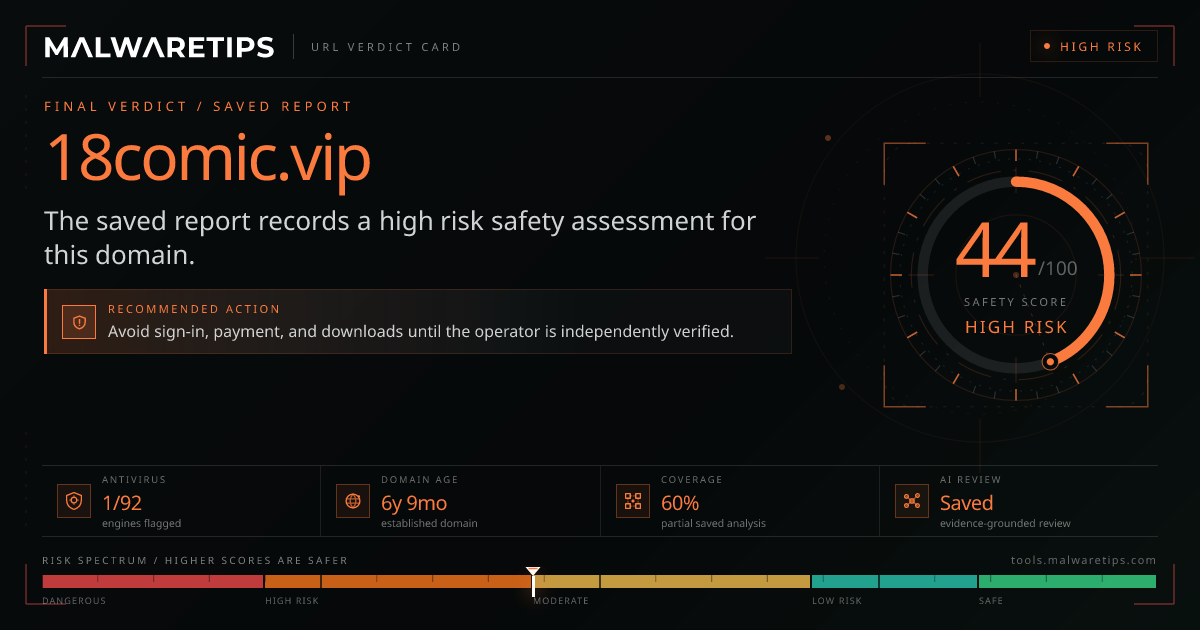 18comic.vip: Is It Safe? Our Honest Findings · MalwareTips Tools