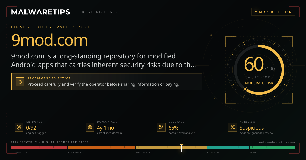 9mod.com: Is It a Virus? Our Honest Review · MalwareTips Tools