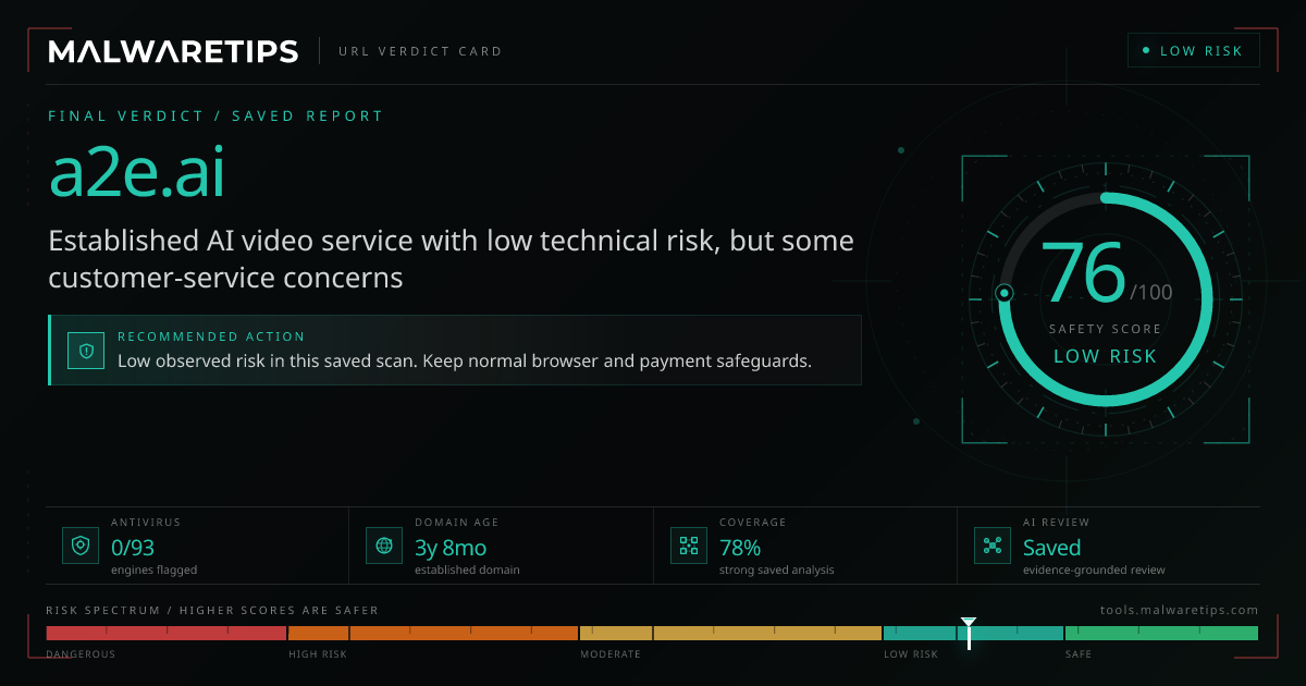 A2e.ai: Is It Safe? Our Verdict + Full Report