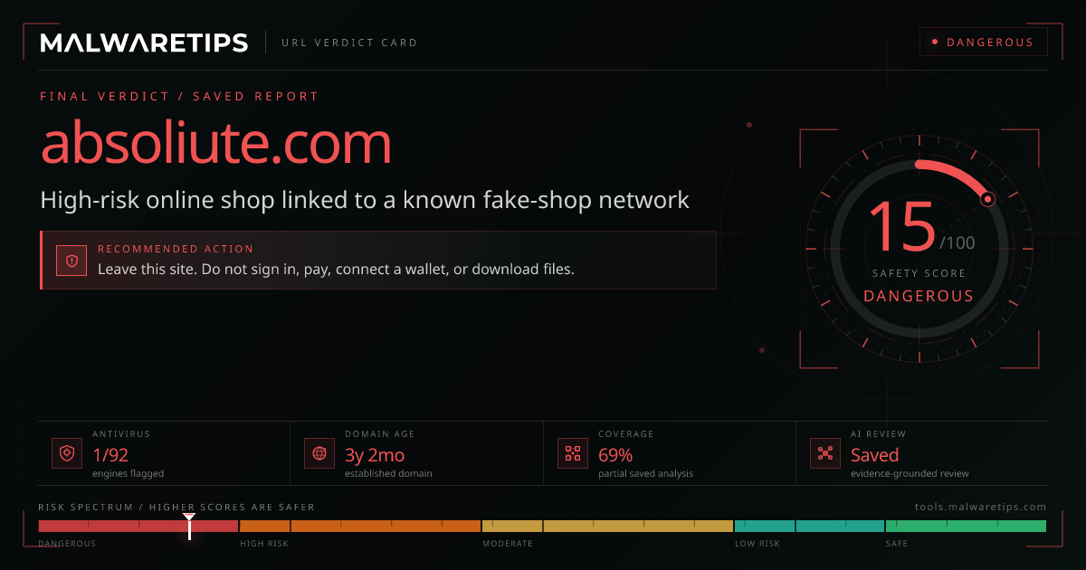 Absoliute.com: Legit Store or a Scam? Read First
