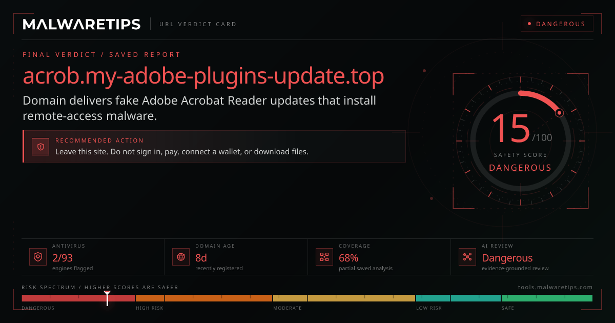 Acrob.my-adobe-plugins-update.top: Scam or Legit?