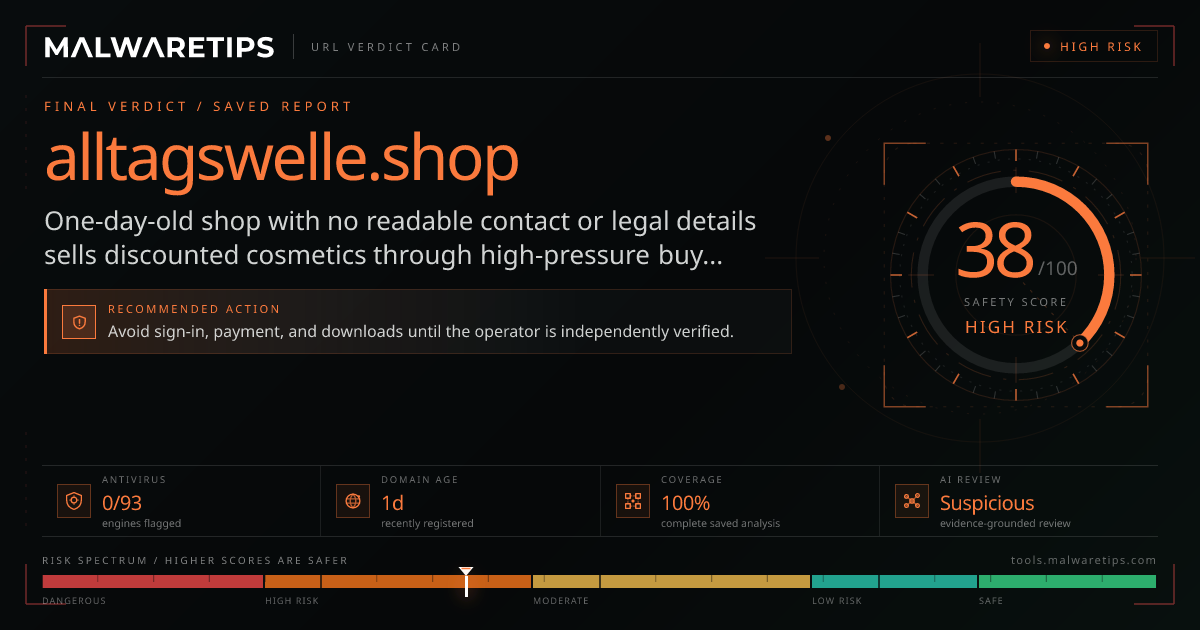 Alltagswelle.shop: Is This Store Safe? Read First