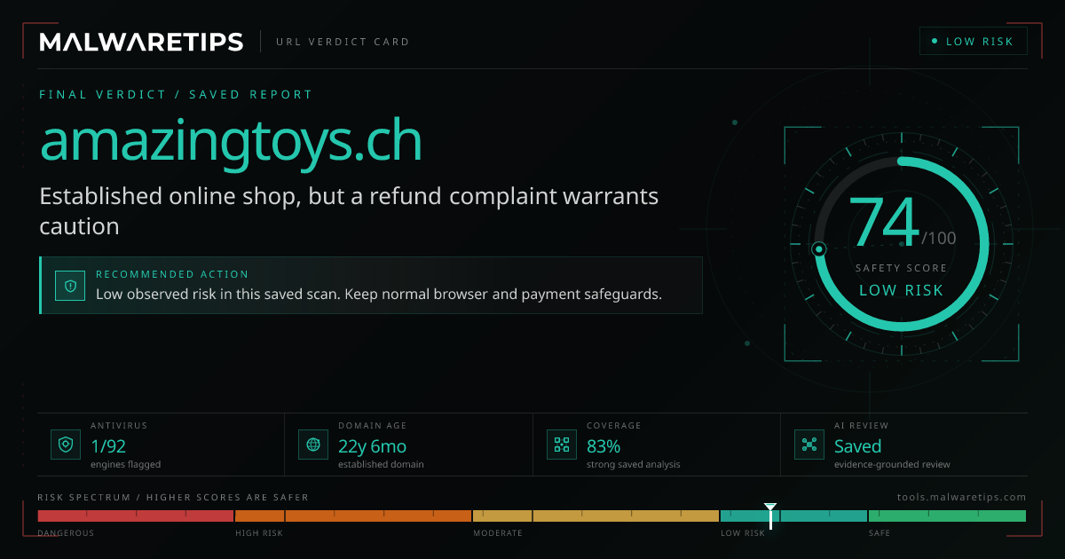 Amazingtoys.ch: Is It Safe? Our Full Trust Report