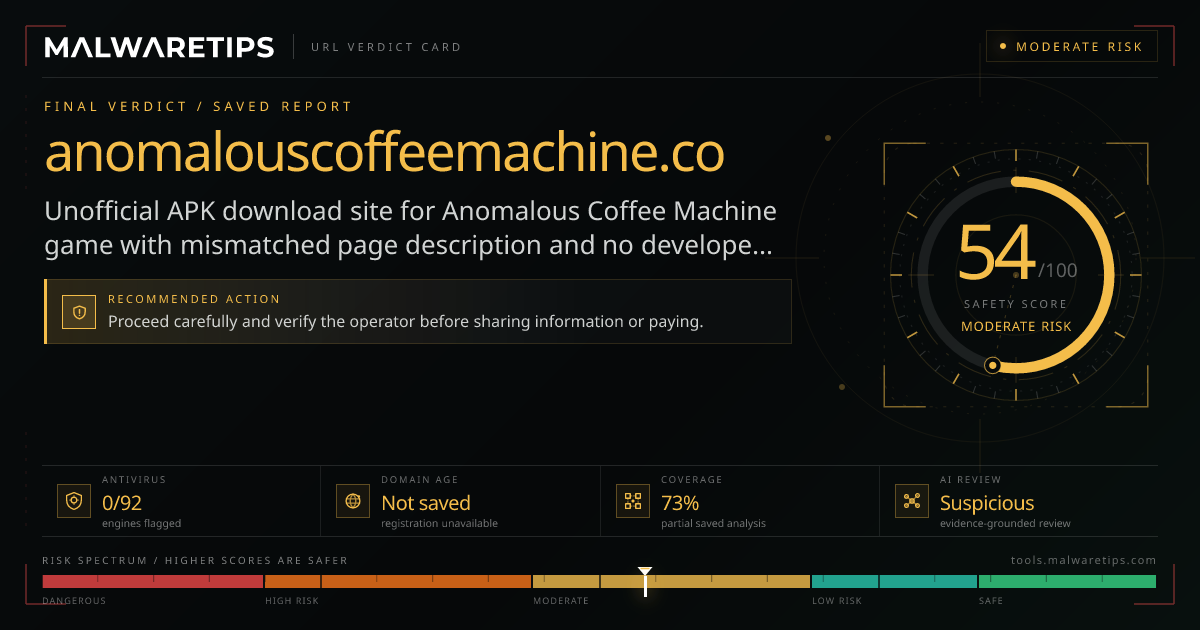 Anomalouscoffeemachine.co: Scam or Legit?