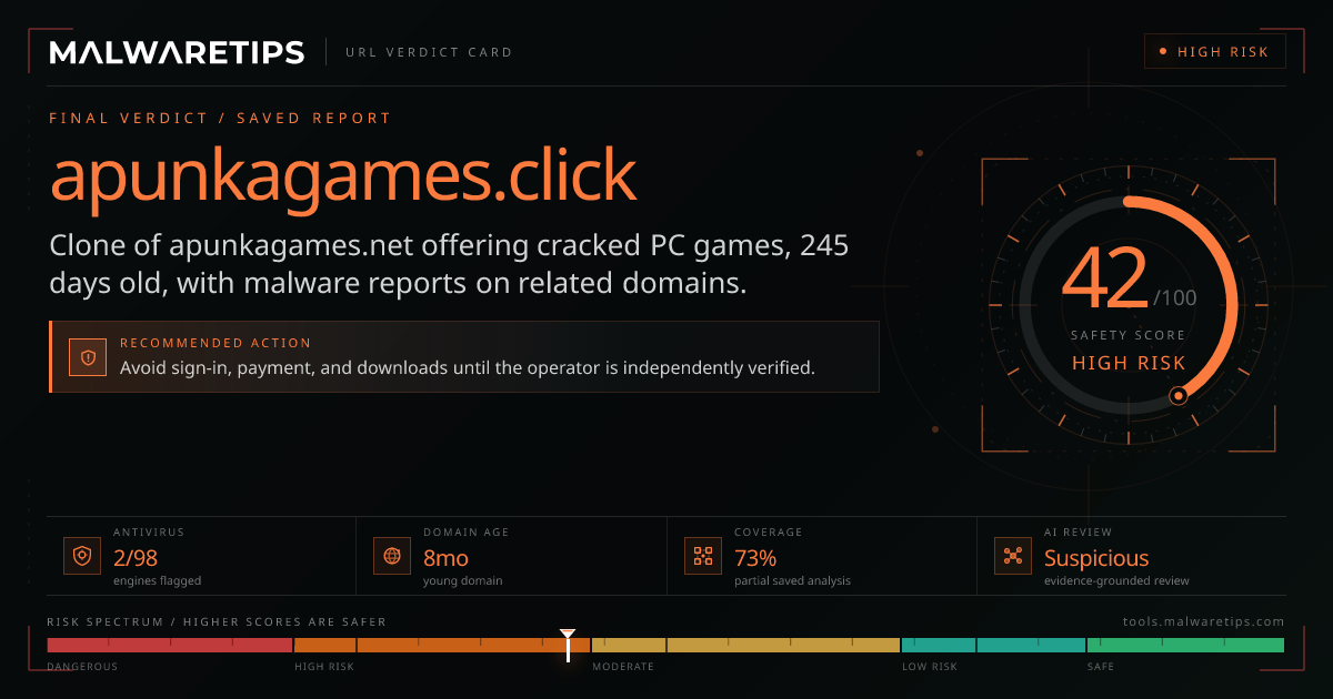 Apunkagames.click: Is This File Safe? Read First