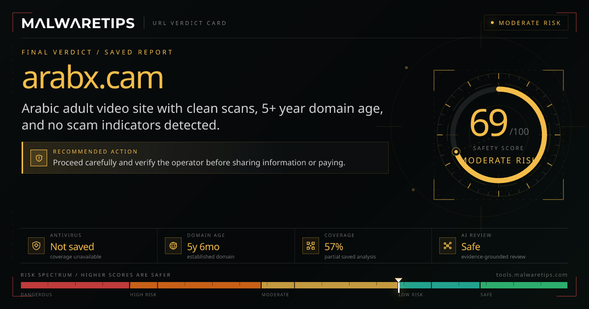 Arabx cam Is It Legit See What We Found MalwareTips Tools