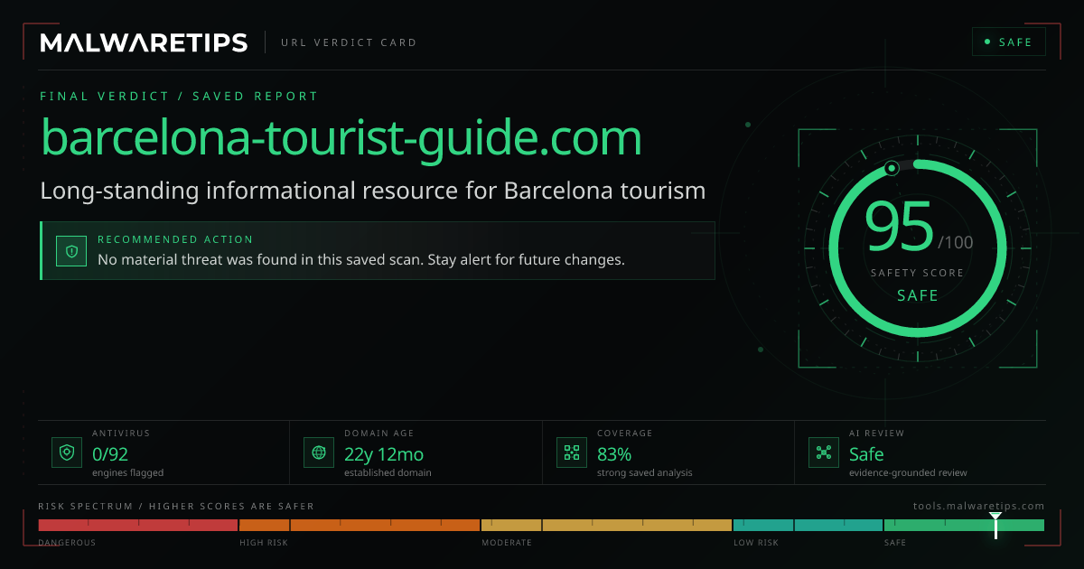 Barcelona-tourist-guide.com: Is It Legit? See What We Found