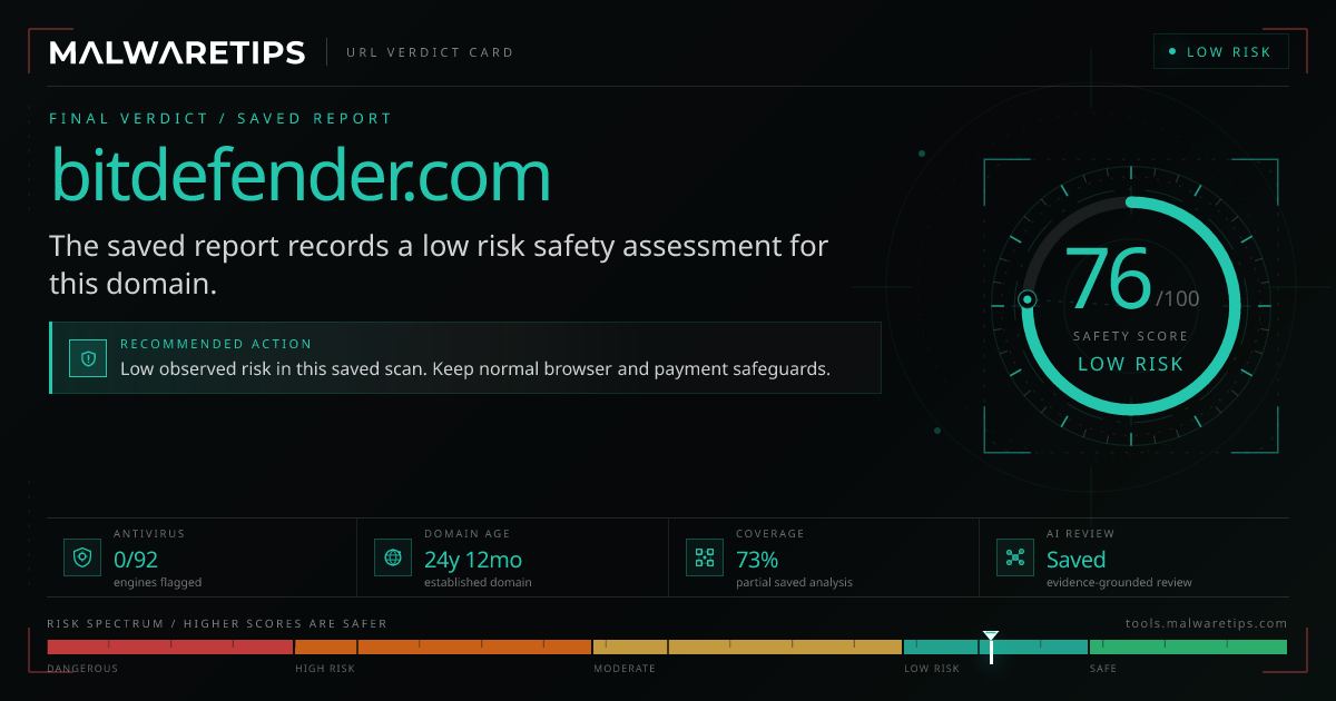 Bitdefender.com: Is It Safe? See What We Found
