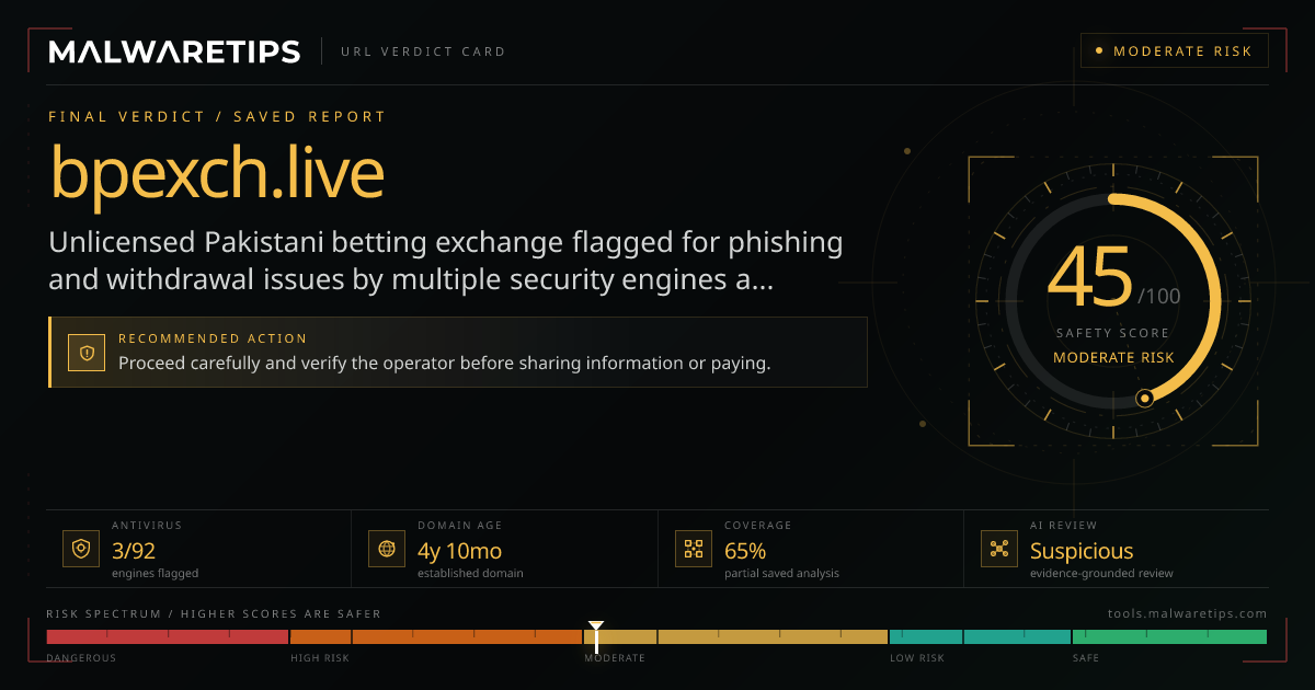 Bpexch.live: Rigged or Legit? Read Before You Bet