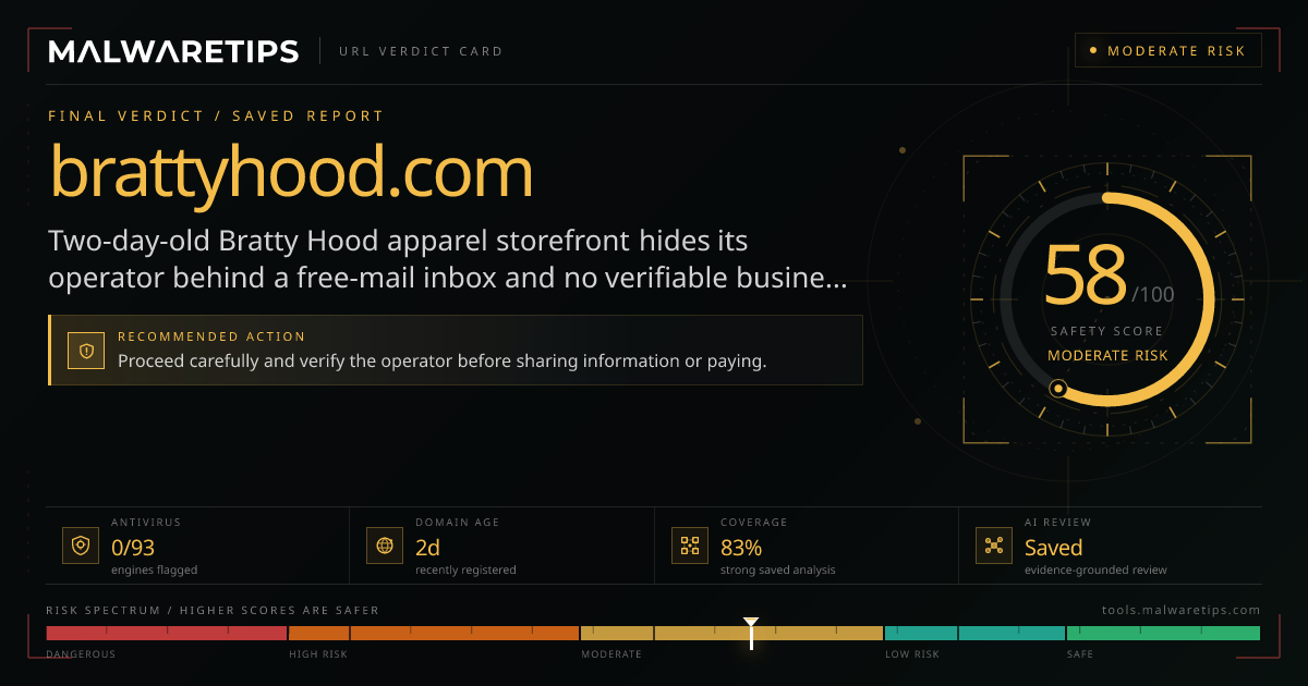 Brattyhood.com: Is It Legit? See What We Found