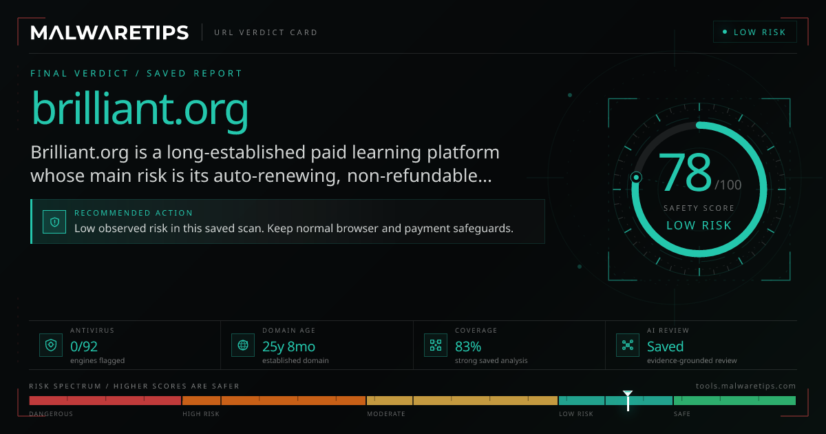 Brilliant.org: Is It Safe? Our Full Trust Report