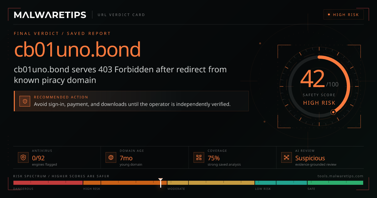 Cb01uno.bond: Scam or Legit? Our Honest Findings
