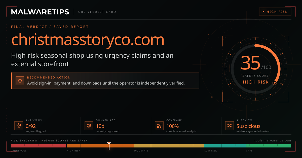 Christmasstoryco.com: Scam or Legit? Read Before You Order