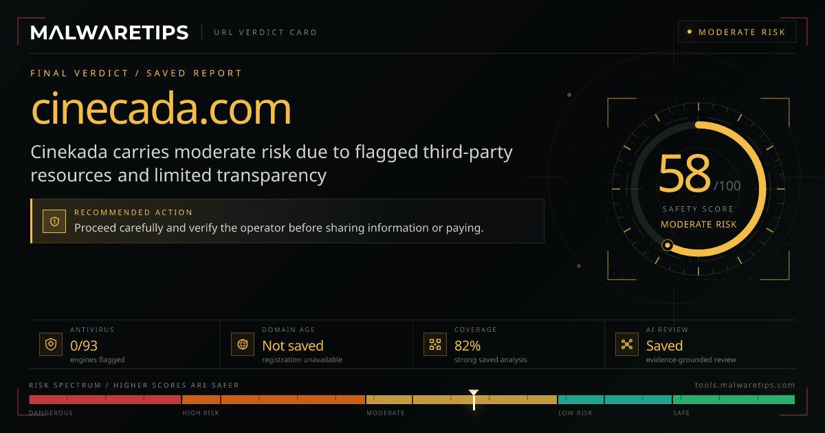 Cinecada.com: Is It Legit? See What We Found