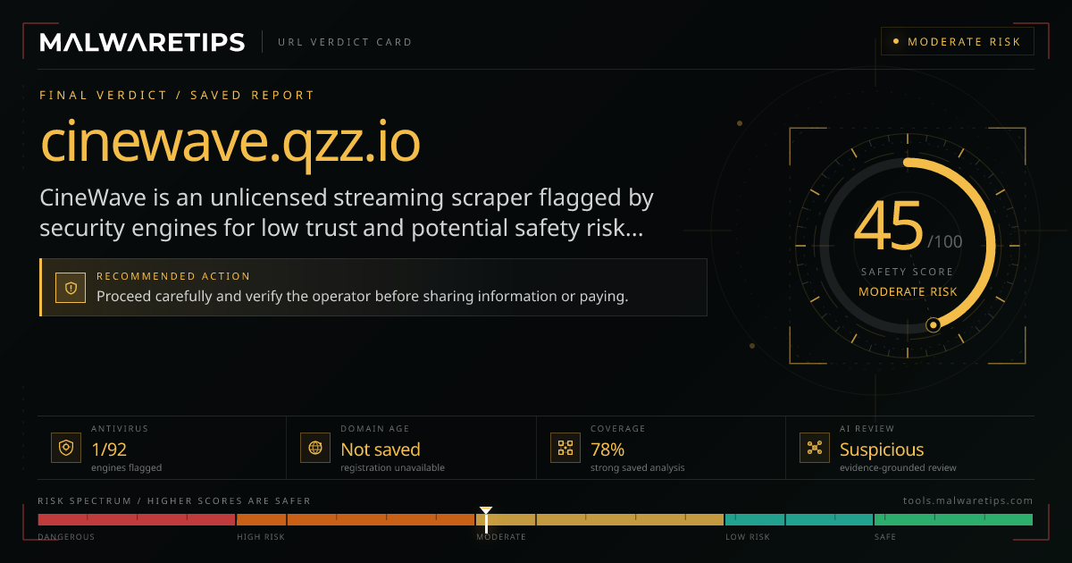 Cinewave.qzz.io: Safe to Download? Read Before You Do