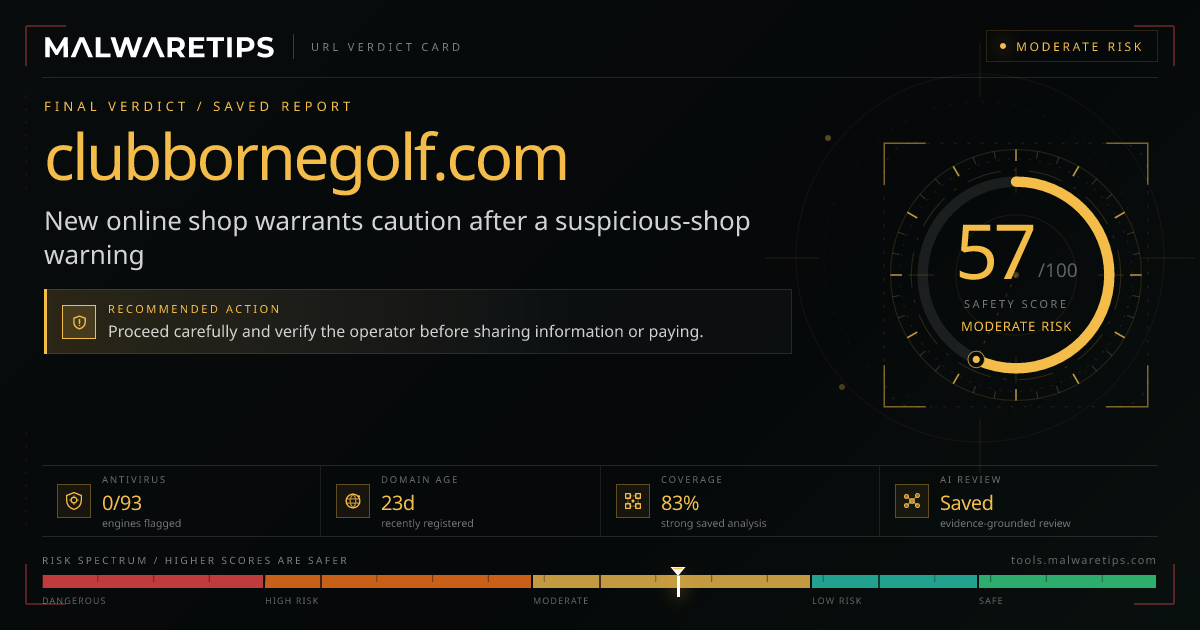 Clubbornegolf.com: Is It Legit? Our Full Safety Check