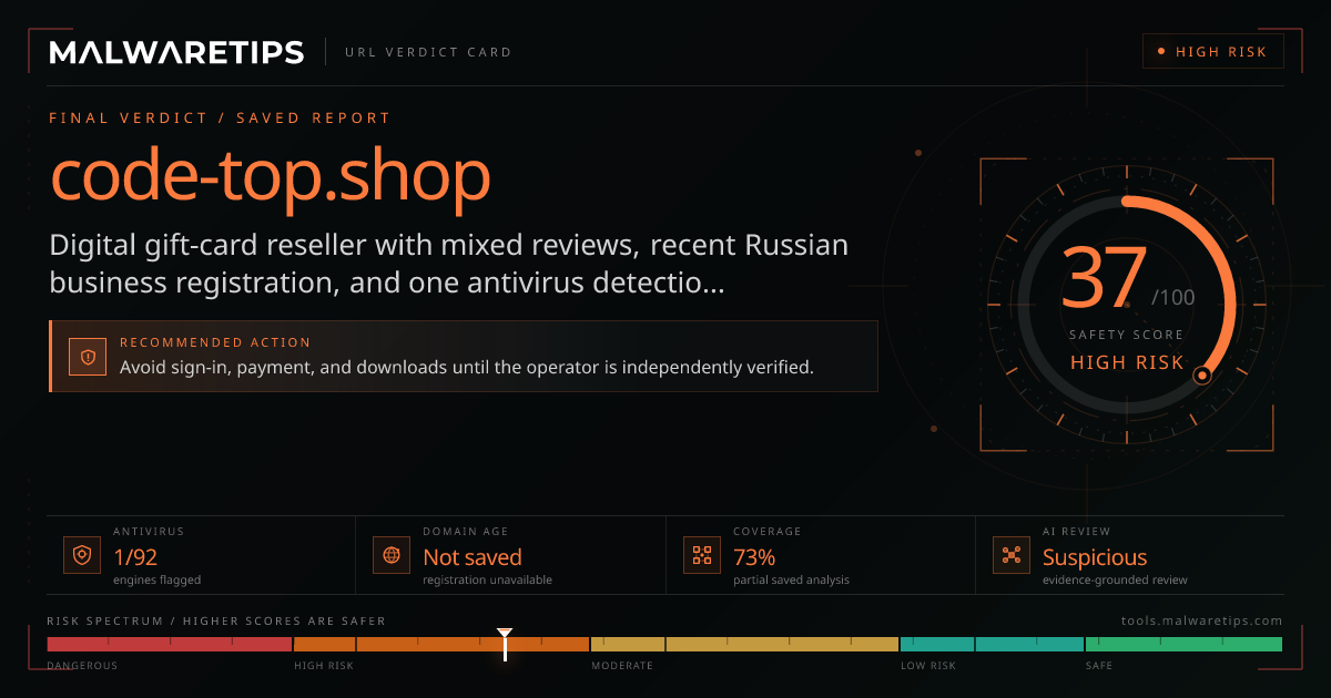 Code-top.shop: Scam or Legit? Read Before You Buy · MalwareTips Tools
