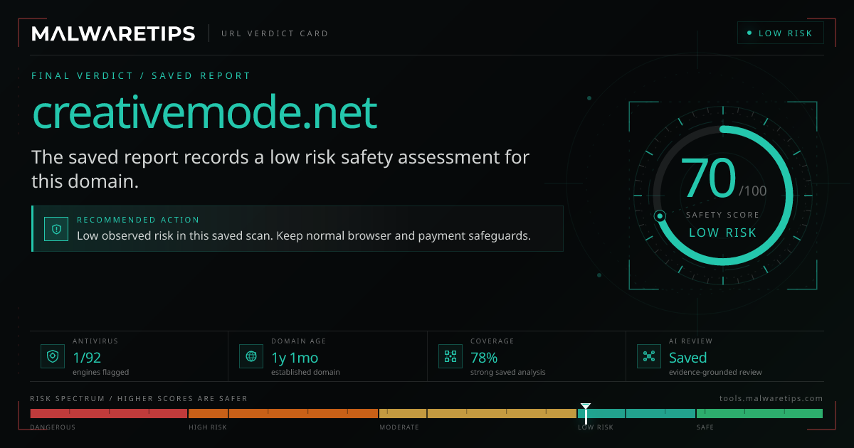 Creativemode.net: Is It Safe? Our Full Trust Report