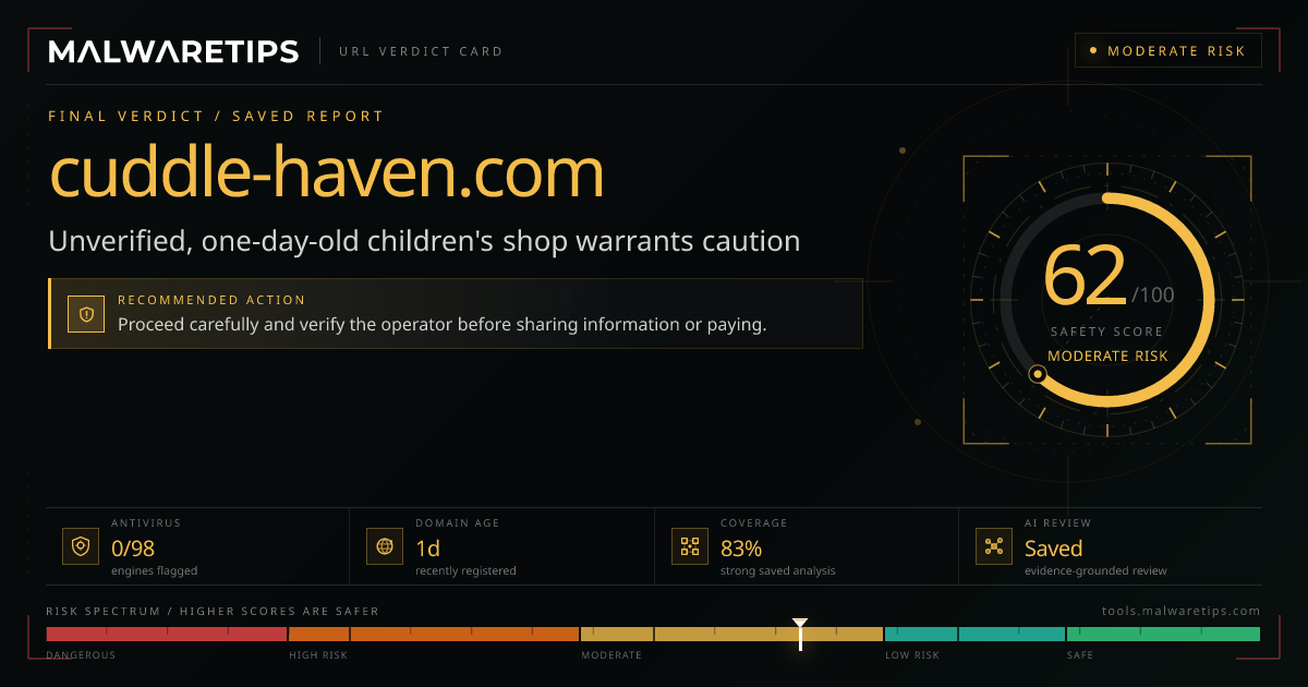 Cuddle-haven.com: Is It Legit? Our Full Safety Check