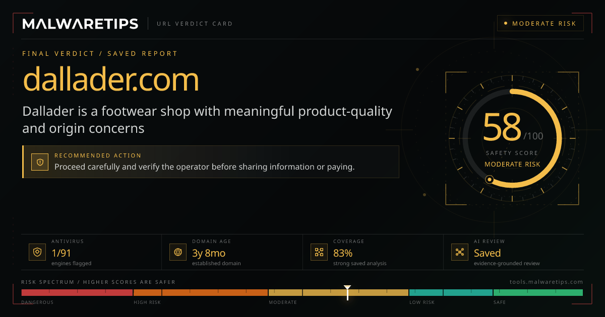 Dallader.com: Is It Legit? Read Our Honest Review