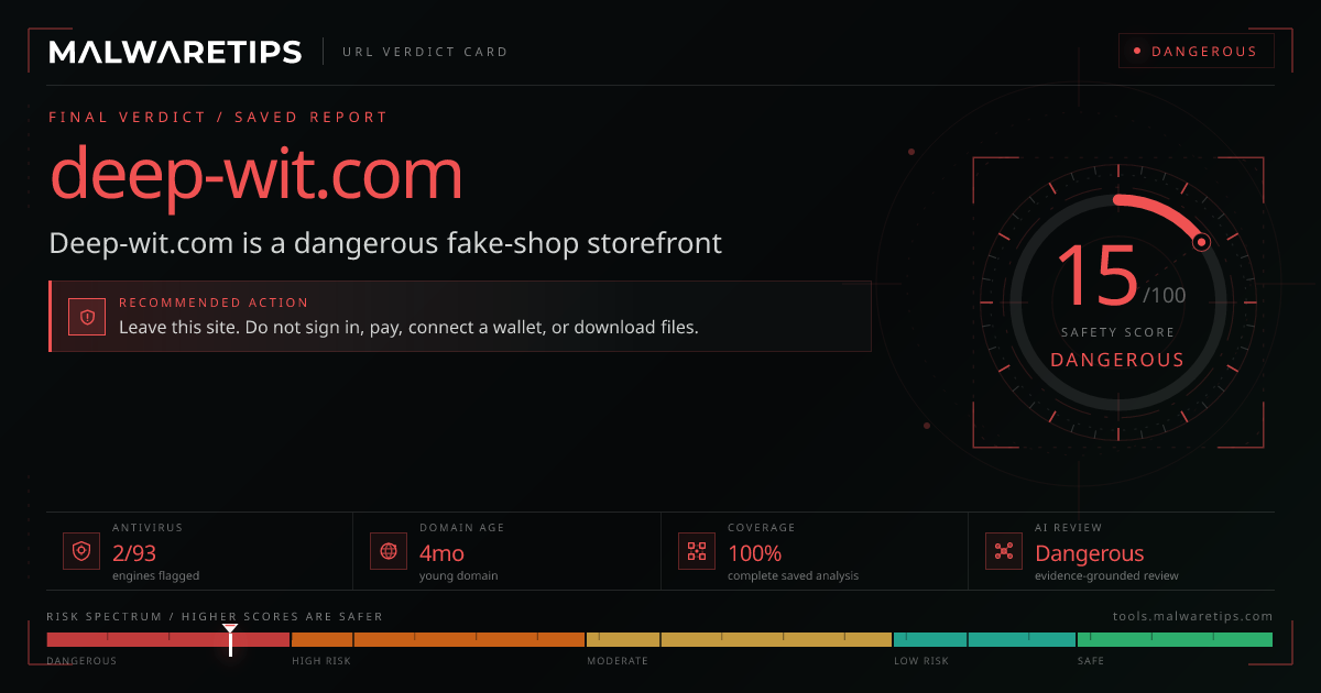 Deep-wit.com: Scam or Legit? Read Before You Buy