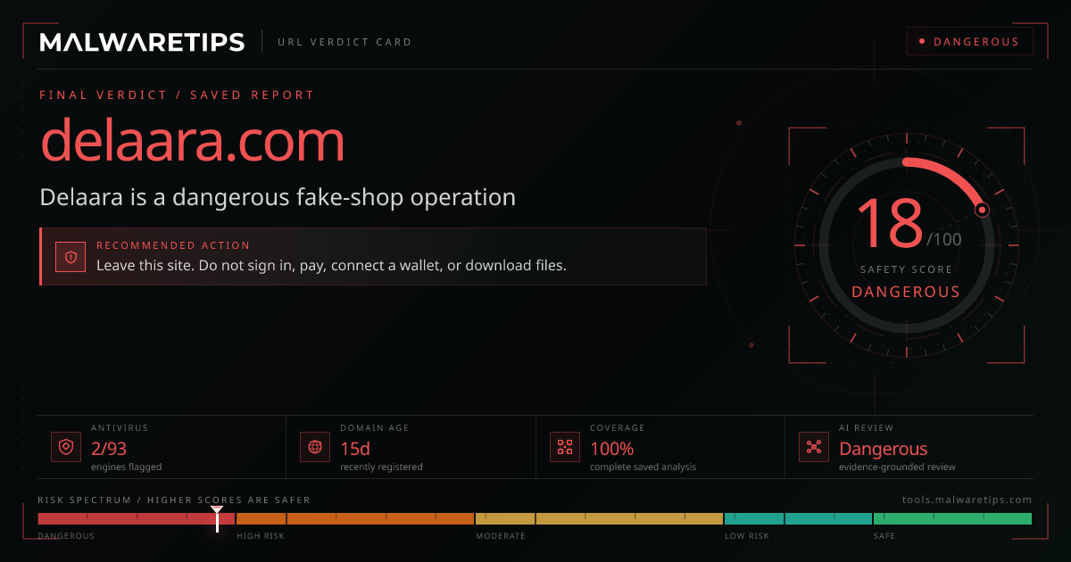 Delaara.com: Is This Store a Scam? Read First