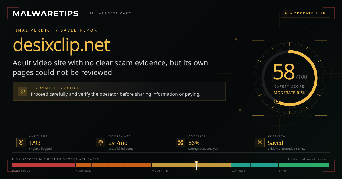 Desixclip.net: Is It Legit? Our Full Investigation