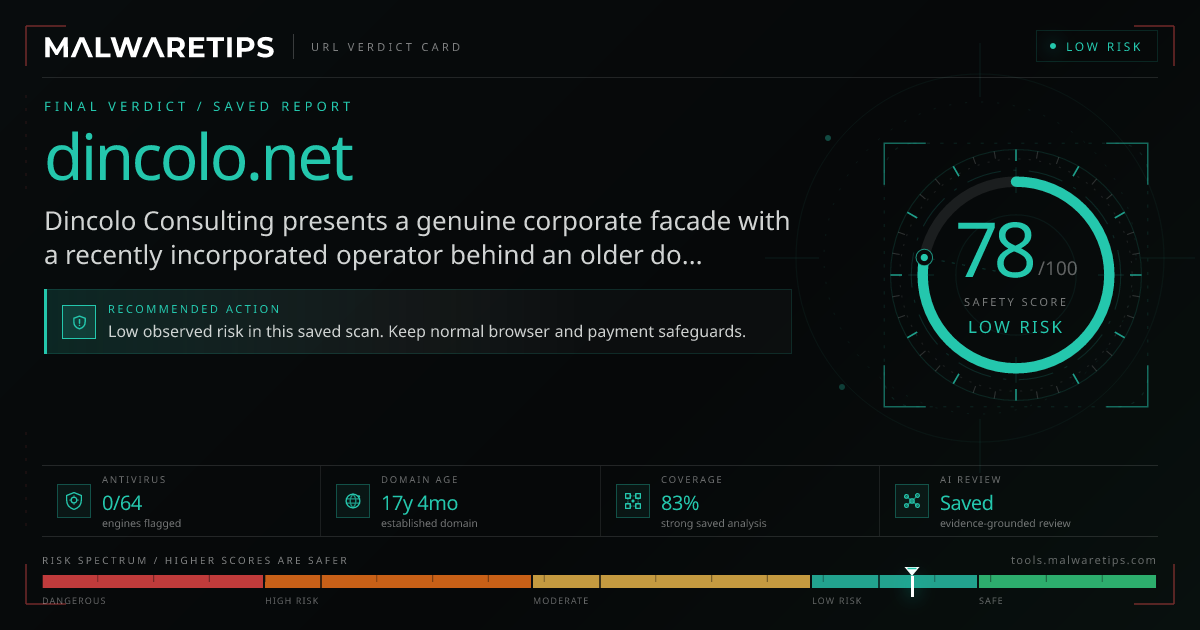 Dincolo.net: Is It Safe? Read Our Honest Review