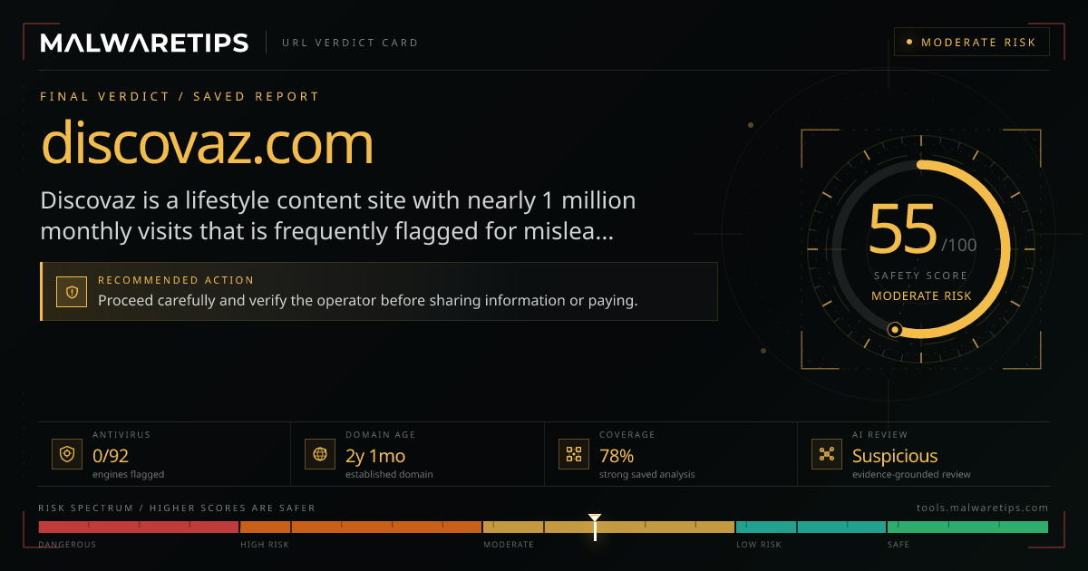 Discovaz.com: Scam or Legit? See Our Full Safety Report · MalwareTips Tools