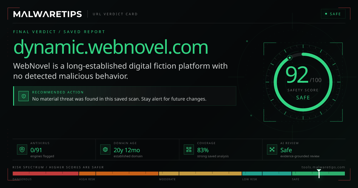 Dynamic.webnovel.com: Is It Safe? Our Verdict + Full Report