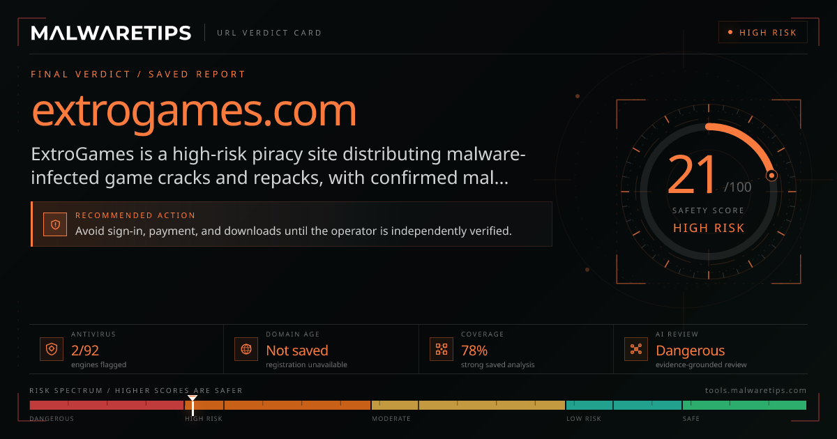 Extrogames.com: Safe or a Virus? Scan Before Download