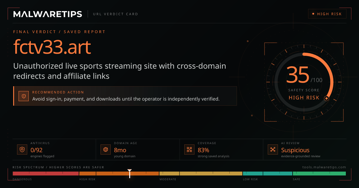 Fctv33.art: Scam or Legit? Read Our Honest Review