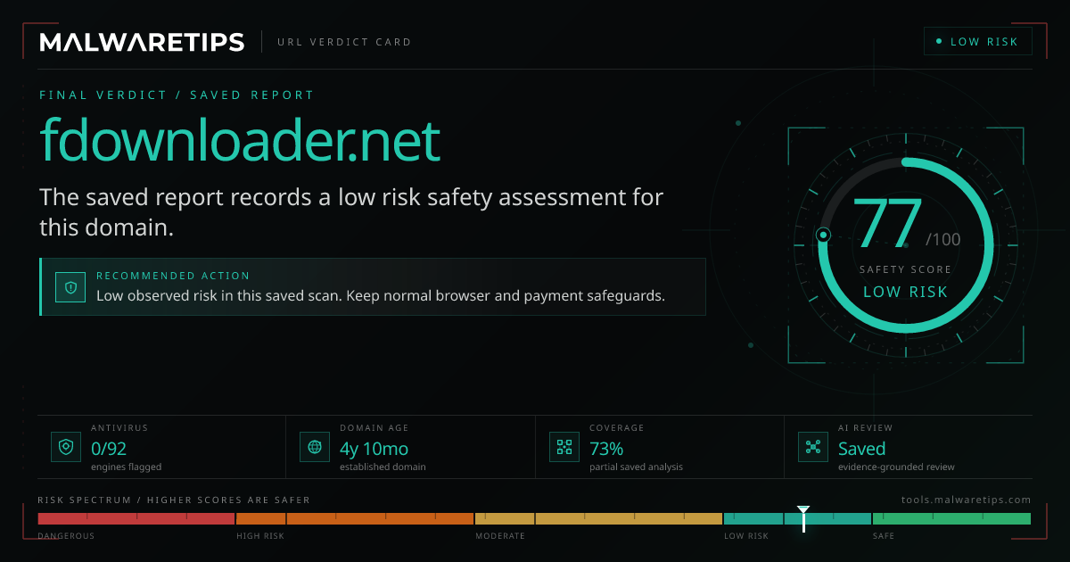 Fdownloader.net: Is It Safe? Read Our Full Investigation