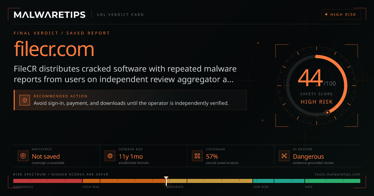 Filecr.com: Safe or a Virus? Scan Before Download · MalwareTips Tools