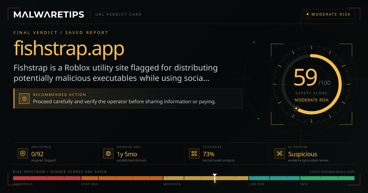 Fishstrap.app: Scam or Legit? Read Before You Trust It