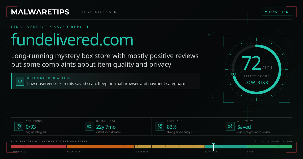 Fundelivered.com: Is It Safe? Read Our Full Investigation