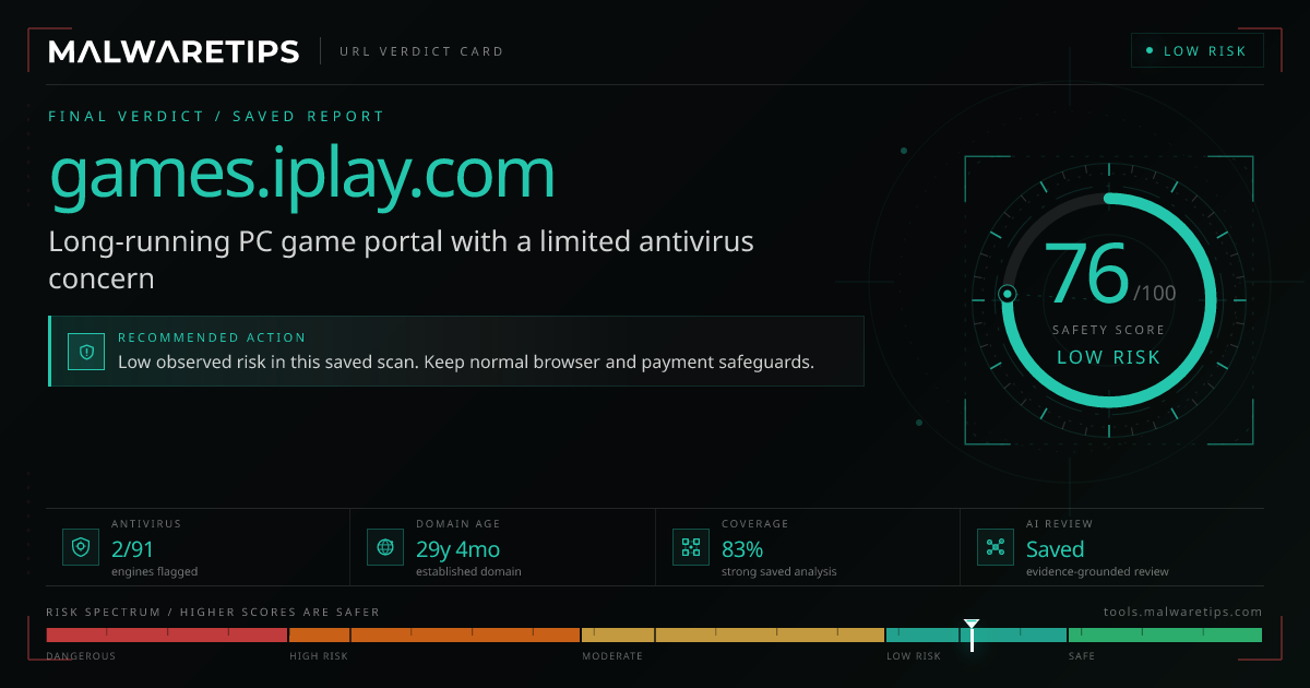 Games.iplay.com: Is It Safe? Read Our Honest Review