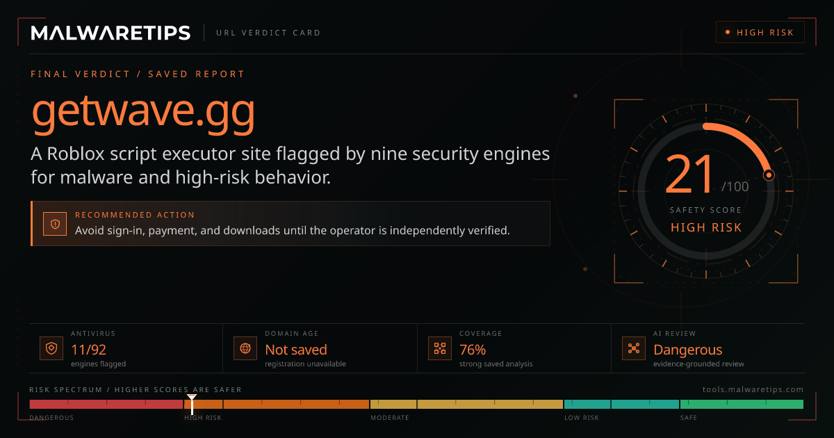 Getwave.gg: Is This File Safe? Read First · MalwareTips Tools