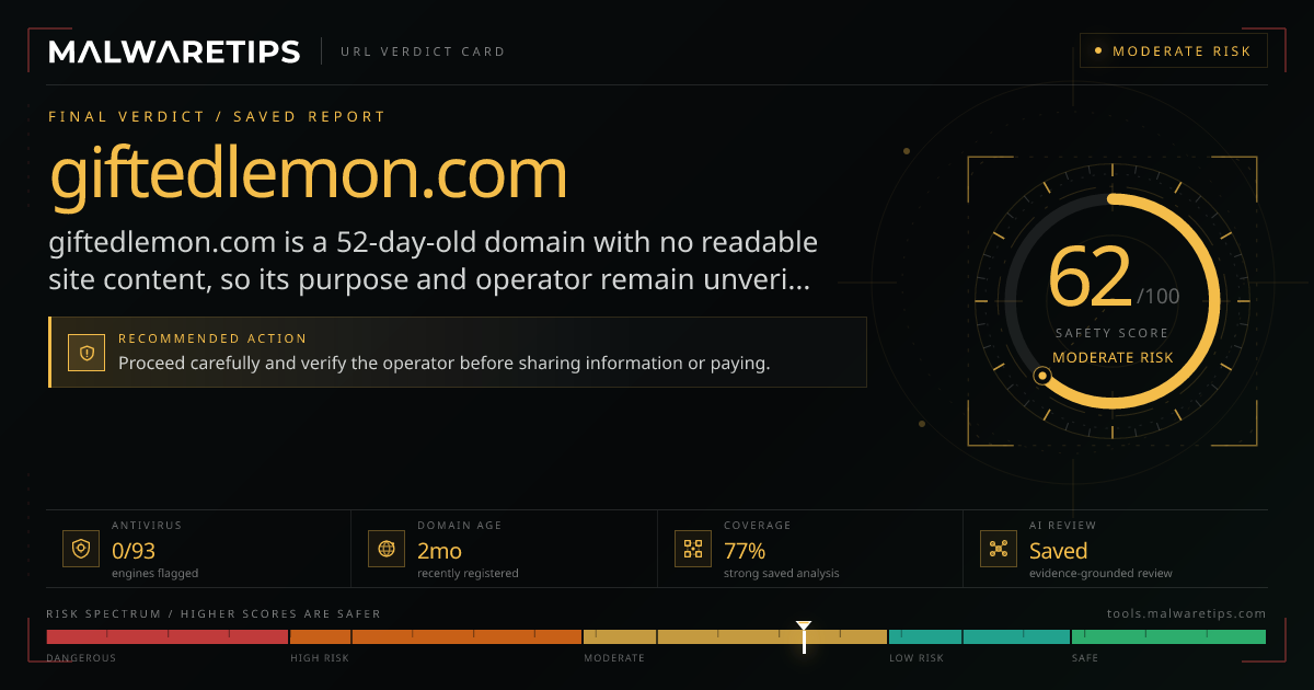 Giftedlemon.com: Is It Legit? Our Full Safety Check