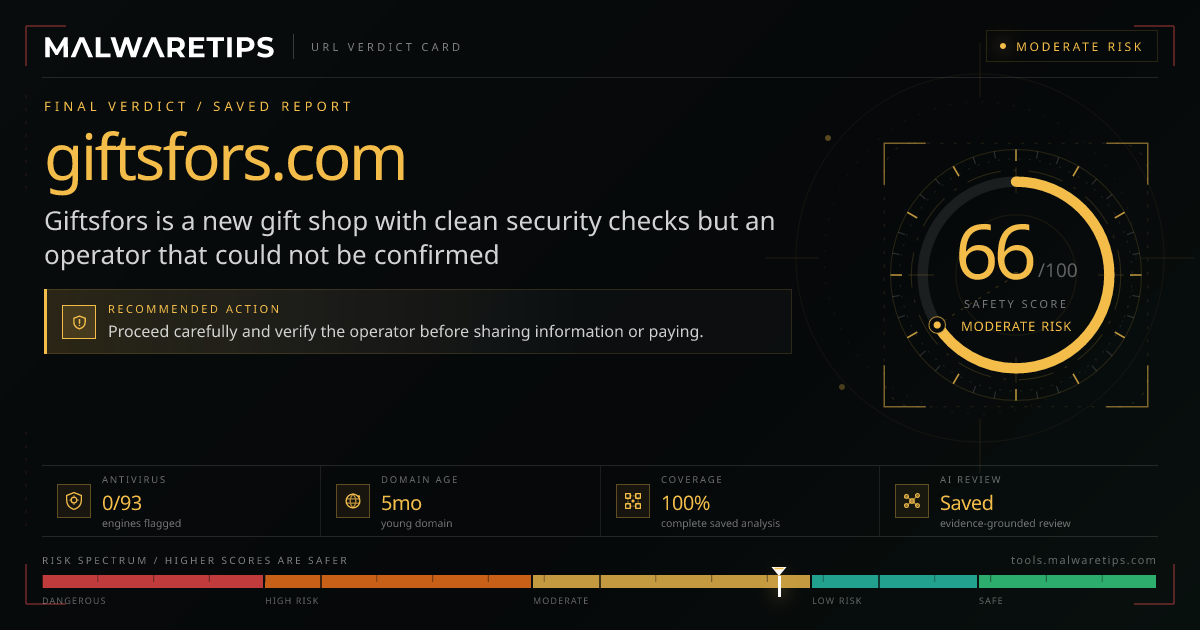 Giftsfors.com: Is It Legit? Our Full Investigation