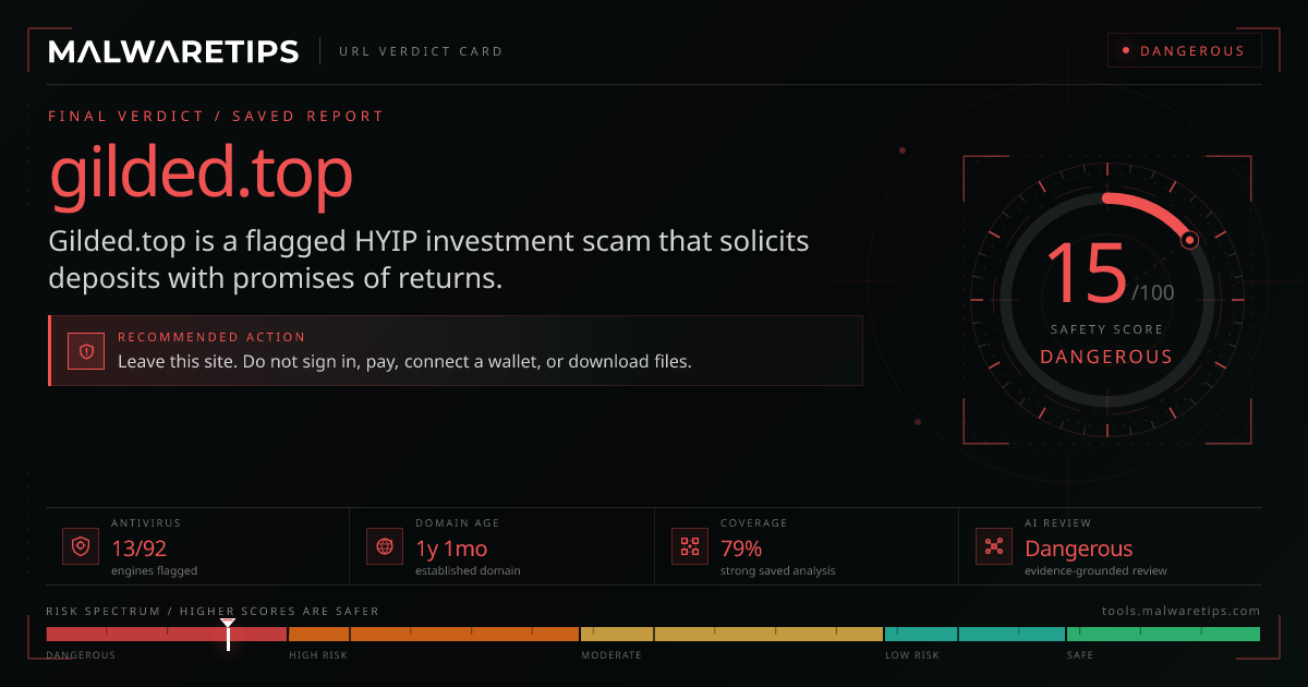 Gilded.top: Crypto Scam? Read This Warning First
