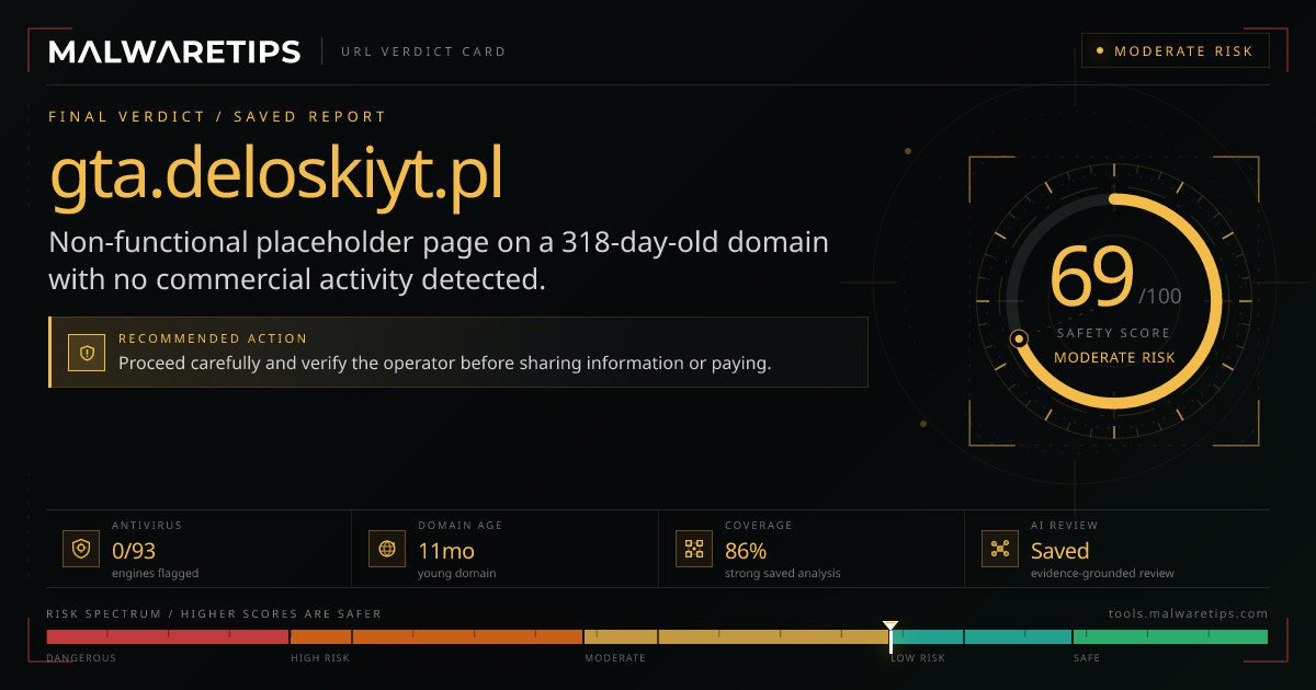 Gta.deloskiyt.pl: Is It Legit? Our Full Investigation