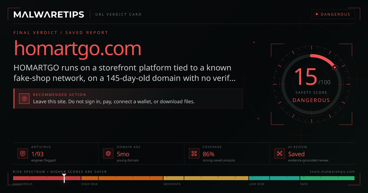 Homartgo.com: Is This Store a Scam? Read First